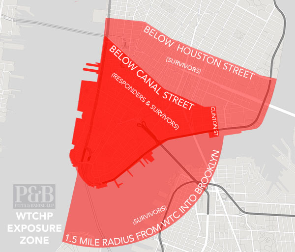 WTCHP Exposure Zone